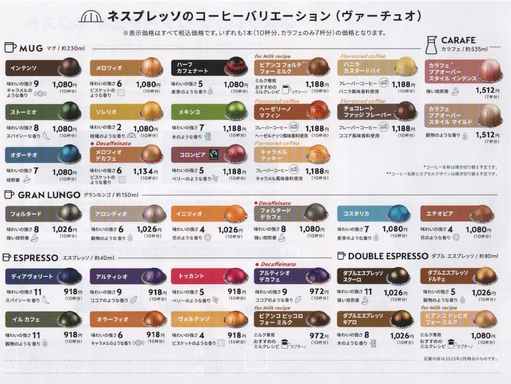 f:id:peta2o22:20230711121234j:image