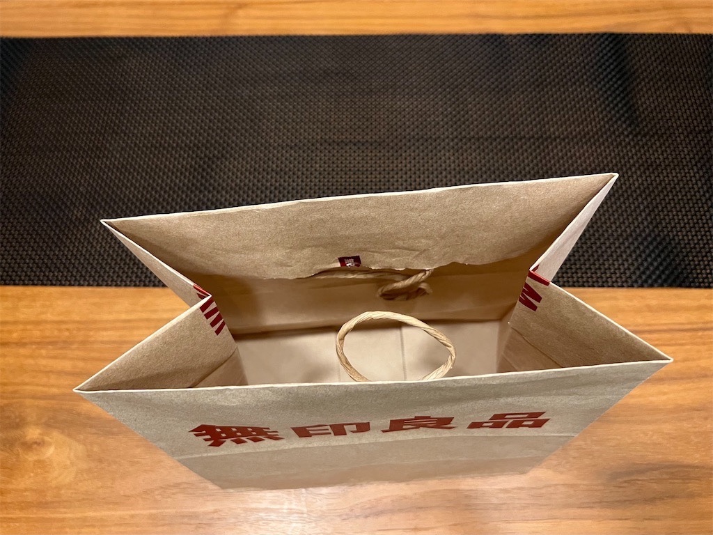 f:id:peta2o22:20230721145954j:image