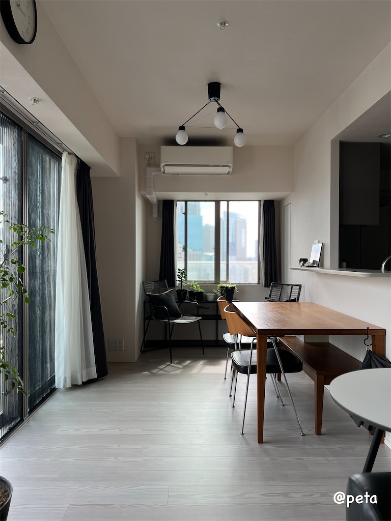 f:id:peta2o22:20240430153039j:image